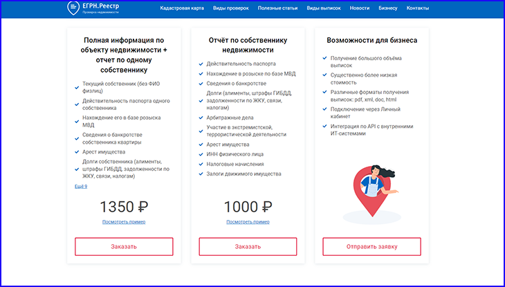 варианты отчетов о недвижимости